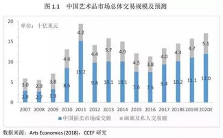 151. 跨境支付前景,跨境支付的前景