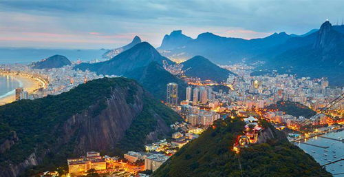 217. 跨境电商巴西支付方案,巴西外贸付款方式