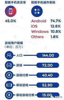 220. 跨境电商俄罗斯支付方案,俄罗斯跨境电商消费特点