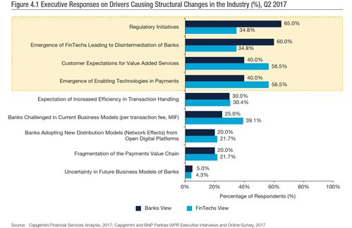 222. 跨境电商欧元区支付优化,跨境电商欧盟税改
