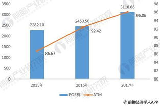 226. 跨境电商支付本地化策略,跨境电商支付手段多样化