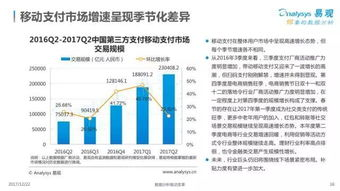 254. 跨境电商俄罗斯Yandex.Money,俄罗斯跨境电商市场概况