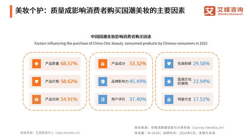 259. 跨境电商阿联酋支付方案,阿联酋收款