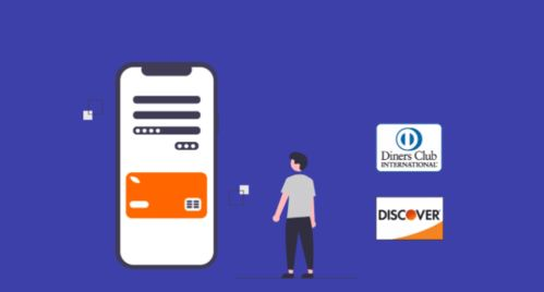 260. 跨境电商埃及Fawry支付,埃及付款方式