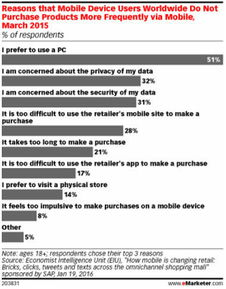 265. 跨境电商新西兰支付方案,在新西兰怎么用淘宝购物