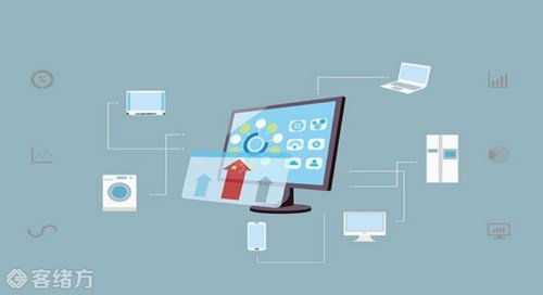 276. 跨境电商支付页面优化,跨境电商支付模式