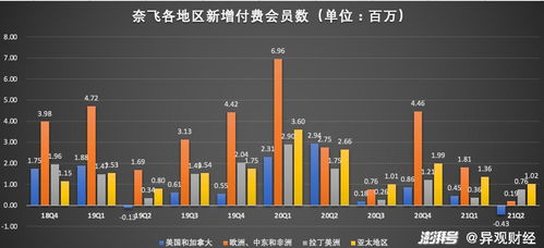 278. 跨境电商支付成功率提升,跨境电商支付方式汇总