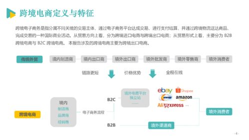 281. 跨境电商支付错误处理,跨境电商支付结算的问题会有哪些