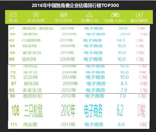 287. 跨境电商财务对账优化,跨境电商公司财务制度