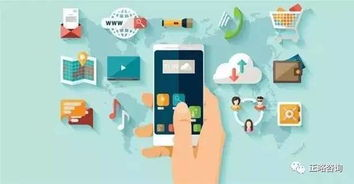 跨境电商物流路由的复杂性及其智能优化原理