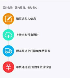 一、 跨境旅游支付面临的挑战与核心痛点