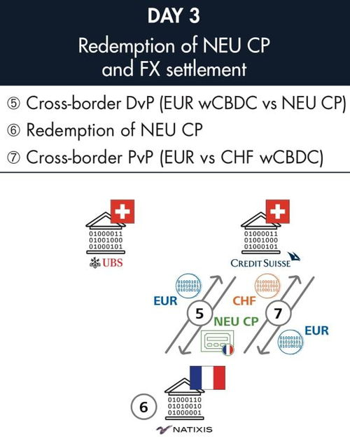 357. 跨境电商即时支付功能,跨境电商支付解决方案