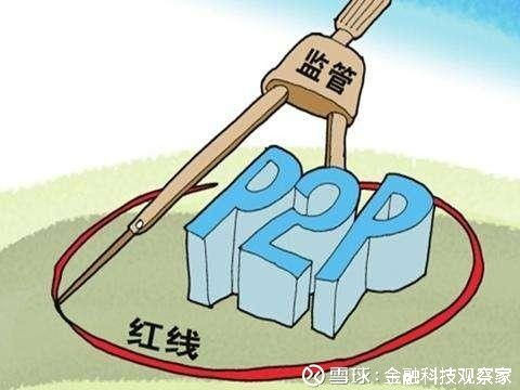 一、 洞悉全球监管框架：跨境支付合规的基石