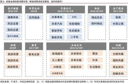 418. 跨境电商支付安全培训,跨境支付安全解决方案