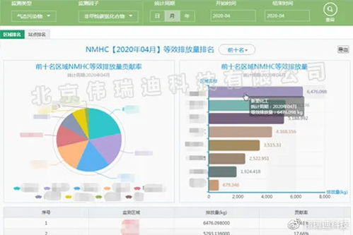 437. 跨境电商支付错误监控,跨境电商支付问题解决办法