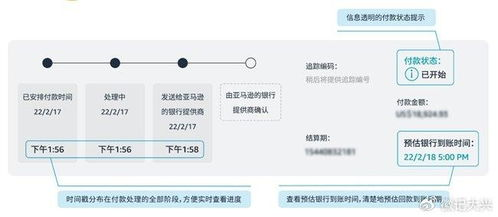 455. 跨境电商支付小贴士,跨境电商支付方式汇总