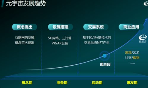 489. 跨境电商支付元宇宙,跨境电商支付是什么