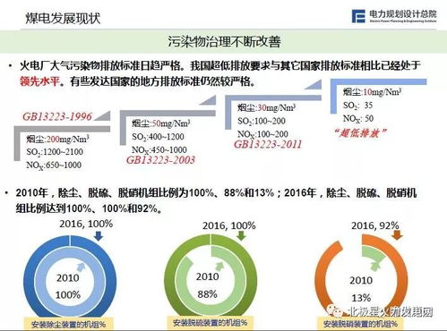 三角洲卡盟平台的发展历程与现状