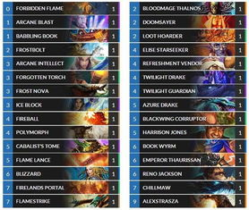 一、连击传奇发布网的核心价值与定位：满足玩家全周期需求