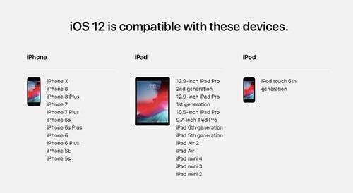 最新iOS系统更新概览