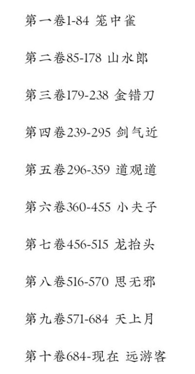 引言：《剑来》的更新节奏