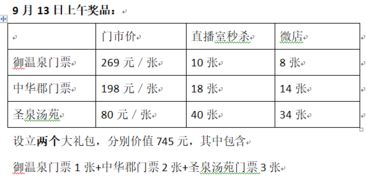沧元图更新频率与时间
