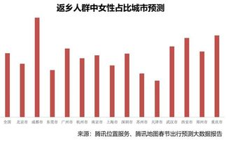 沧元图剧情发展预测