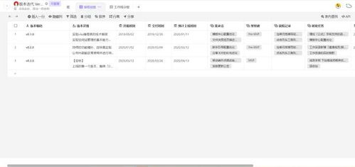 软件制作开发团队协作与管理: