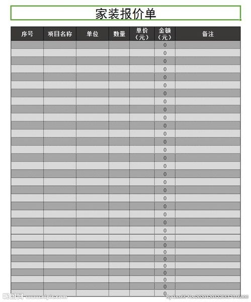 软件版本号的组成：主要版本和次要版本
