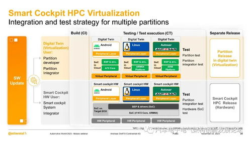 软件版本号的意义：对用户和开发者的影响