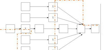 软件工具出现的作用,软件工具在软件开发中的作用