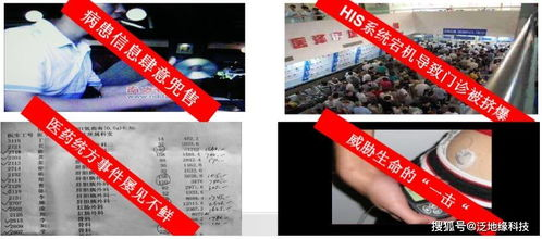 下载过程注意事项：保障数据安全