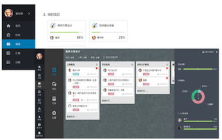软件工具在团队协作中的作用: