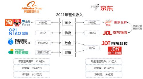 13. 飞轮计划0佣金,飞轮是干啥的