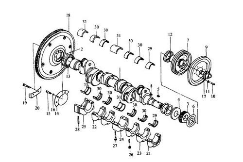 5. 飞轮计划入驻,飞轮设计