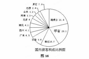 36. 飞轮计划新加坡,飞轮技术