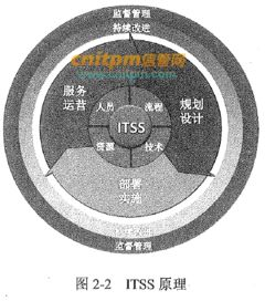 34. 飞轮计划菲律宾,飞轮海事件是啥