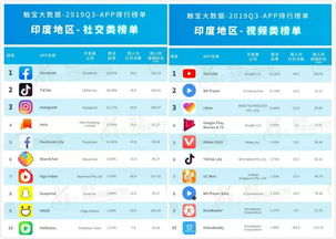 21. 东南亚TikTok美妆,东南亚美妆博主