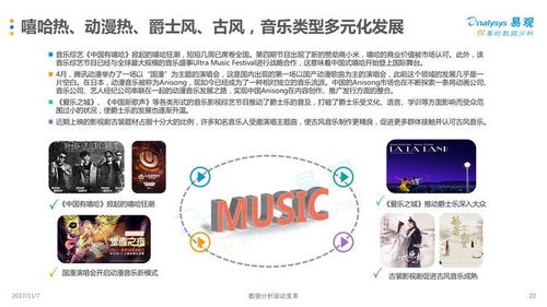 29. 东南亚TikTok音乐,tiktok东南亚下载地区排行