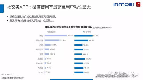 36. TikTok东南亚直播,东南亚直播平台软件有哪些
