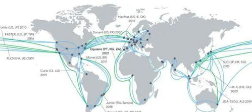31. 东南亚TikTok网红,网红东南亚歌曲