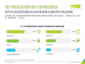 53. 东南亚TikTok运营,东南亚tiktok带货