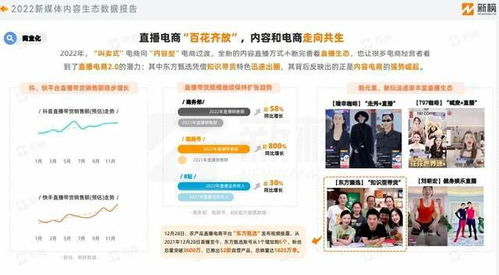 68. 东南亚TikTok售后,tiktok东南亚下载地区排行
