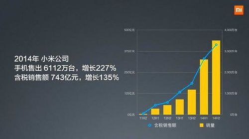 84. 东南亚TikTok未来,tiktok东南亚电商