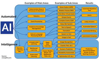 87. 东南亚TikTok旺季,东南亚tiktok在流行什么