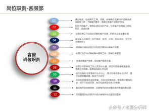 98. 东南亚TikTok团队,tiktok东南亚活跃
