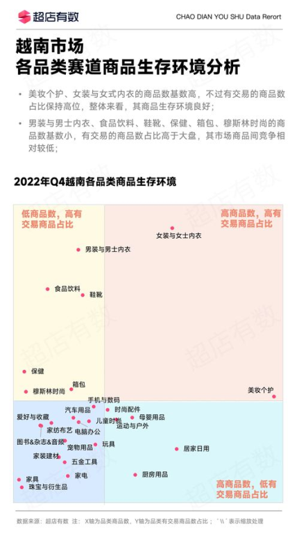 93. 东南亚TikTok品牌,东南亚ota