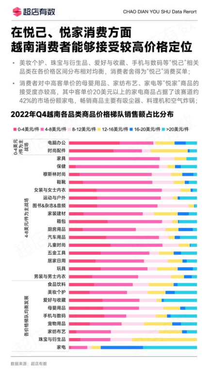 94. 东南亚TikTok品牌出海,东南亚tiktok带货