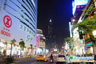 大巴扎的特色商品与购物技巧