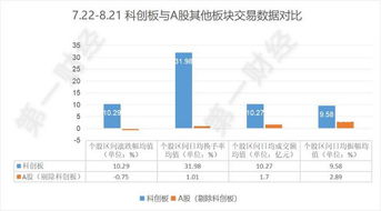 三、市场稀缺性与溢价逻辑:为什么这类域名总被“秒抢”